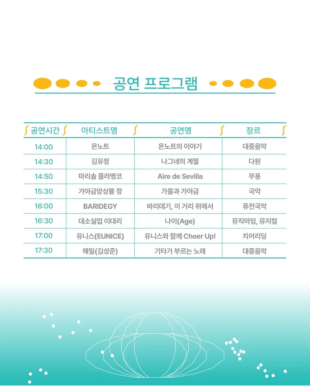 🌊 예술이 물결처럼 흐르는 하루, 송파아트웨이브 2025가 찾아옵니다! ✨